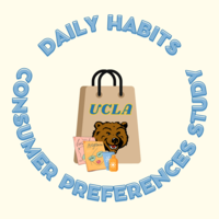 Calendly profile picture for @consumers