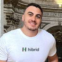Calendly profile picture for @hibrid
